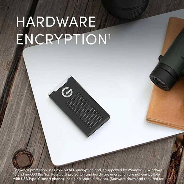 SanDisk Professional 2TB G-DRIVE SSD hardware encryption